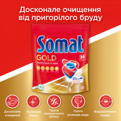 Таблетки для посудомийної машини Somat Gold 36 штук Таблетки для посудомийної машини Somat Gold 36 штук