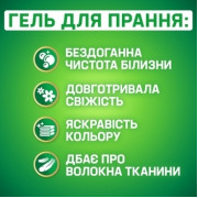 Персіл гель Універсальний Свіжість від Сілан 1 л 20 циклів прання