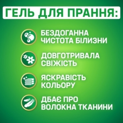 Персіл гель Універсальний Свіжість від Сілан 1 л 20 циклів прання Персіл гель Універсальний Свіжість від Сілан 1 л 20 циклів прання