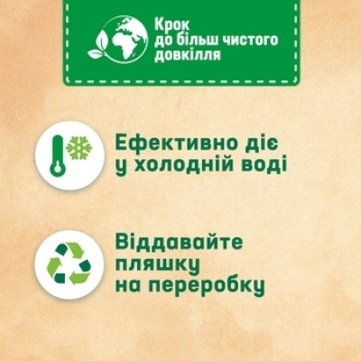 Персіл гель Універсальний Свіжість від Сілан 1 л 20 циклів прання Персіл гель Універсальний Свіжість від Сілан 1 л 20 циклів прання
