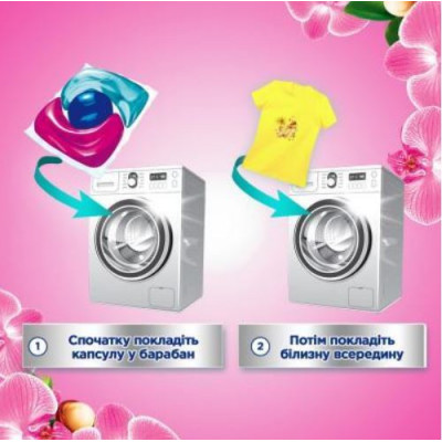 Тріо капсули для прання Losk Ефірні масла та аромат Малазійська квітка 18 штук Тріо капсули для прання Losk Ефірні масла та аромат Малазійська квітка 18 штук