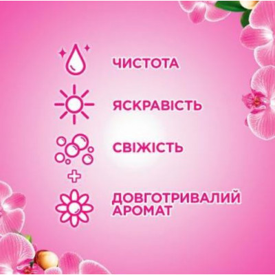 Тріо капсули для прання Losk Ефірні масла та аромат Малазійська квітка 18 штук Тріо капсули для прання Losk Ефірні масла та аромат Малазійська квітка 18 штук