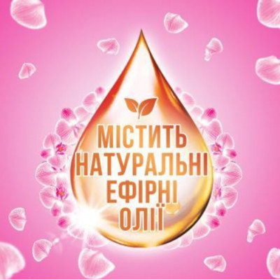 Трио капсулы для стирки Losk АТ Эфирные масла и аромат Малазийский цветок 18 штук Трио капсулы для стирки Losk АТ Эфирные масла и аромат Малазийский цветок 18 штук