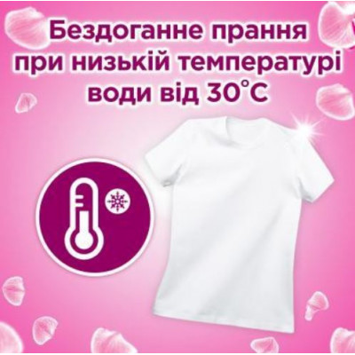 Трио капсулы для стирки Losk АТ Эфирные масла и аромат Малазийский цветок 18 штук Трио капсулы для стирки Losk АТ Эфирные масла и аромат Малазийский цветок 18 штук