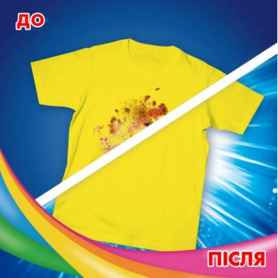 Трио капсулы для стирки Losk Color 12 штук Трио капсулы для стирки Losk Color 12 штук