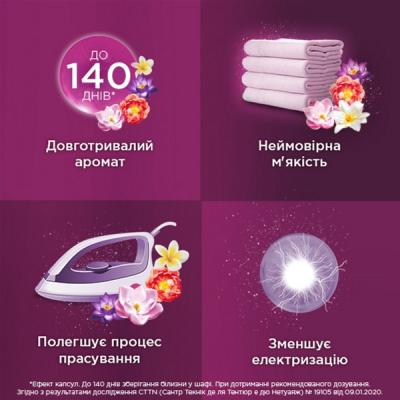 Силан Ароматерапия Увлекательный Франджипани Силан Ароматерапия Увлекательный Франджипани