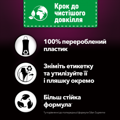 Кондиционер для белья Силан Элеганс 1200 мл Кондиционер для белья Силан Элеганс 1200 мл