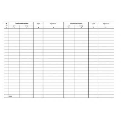 Журнал реєстрації прибуткових та видаткових касових документів ф.КО-3а (2018) офсет 24 аркуші Журнал реєстрації прибуткових та видаткових касових документів ф.КО-3а (2018) офсет 24 аркуші