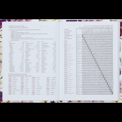 Ежедневник недатированный кобальтовый POSH А5 288 листов Buromax Ежедневник недатированный кобальтовый POSH А5 288 листов Buromax